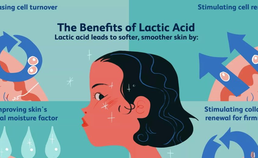 Lactic Acid Skin Benefits